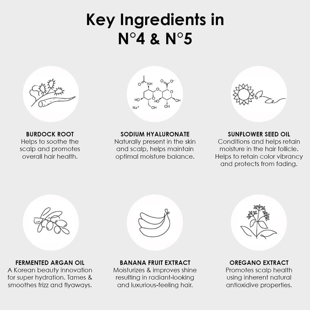 Olaplex No5 Bond Maintenance Conditioner 250ml or 1 Ltr