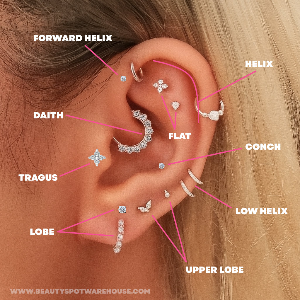 What's That Ear Piercing Called?