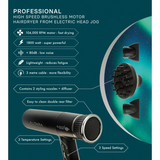 Futaria Electric High Speed Hairdryer Lightweight Salon Hairdryer