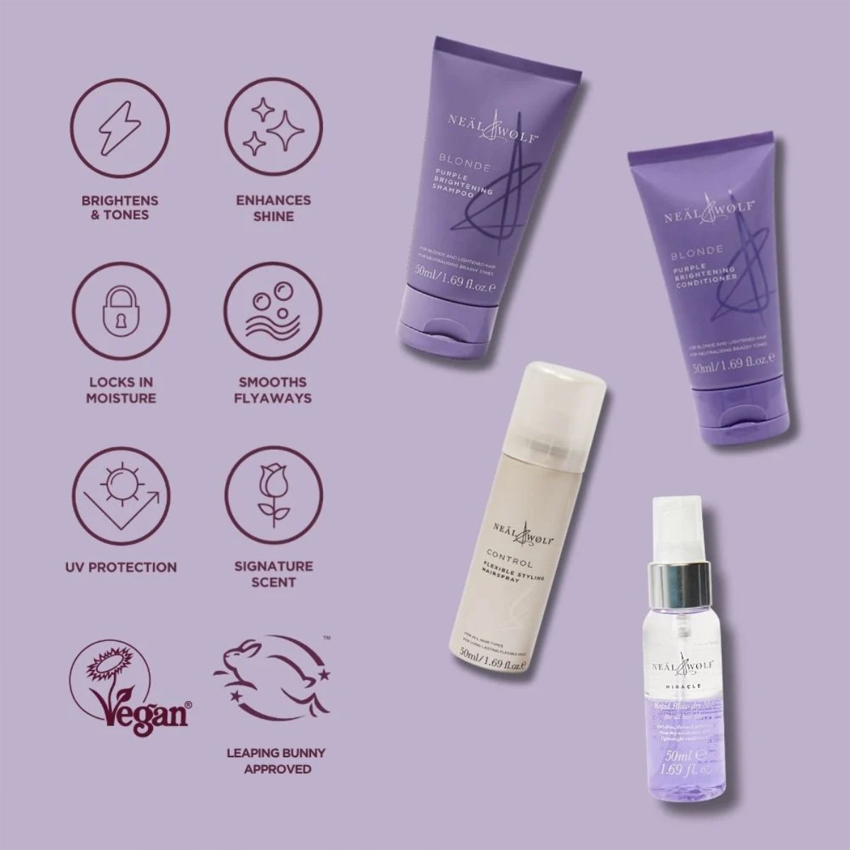 Blonde Neal & Wolf Mini Essentials Collection Gift Set