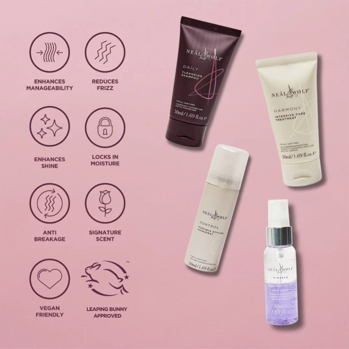 Cleanse & Treat Neal & Wolf Mini Essentials Collection Gift Set