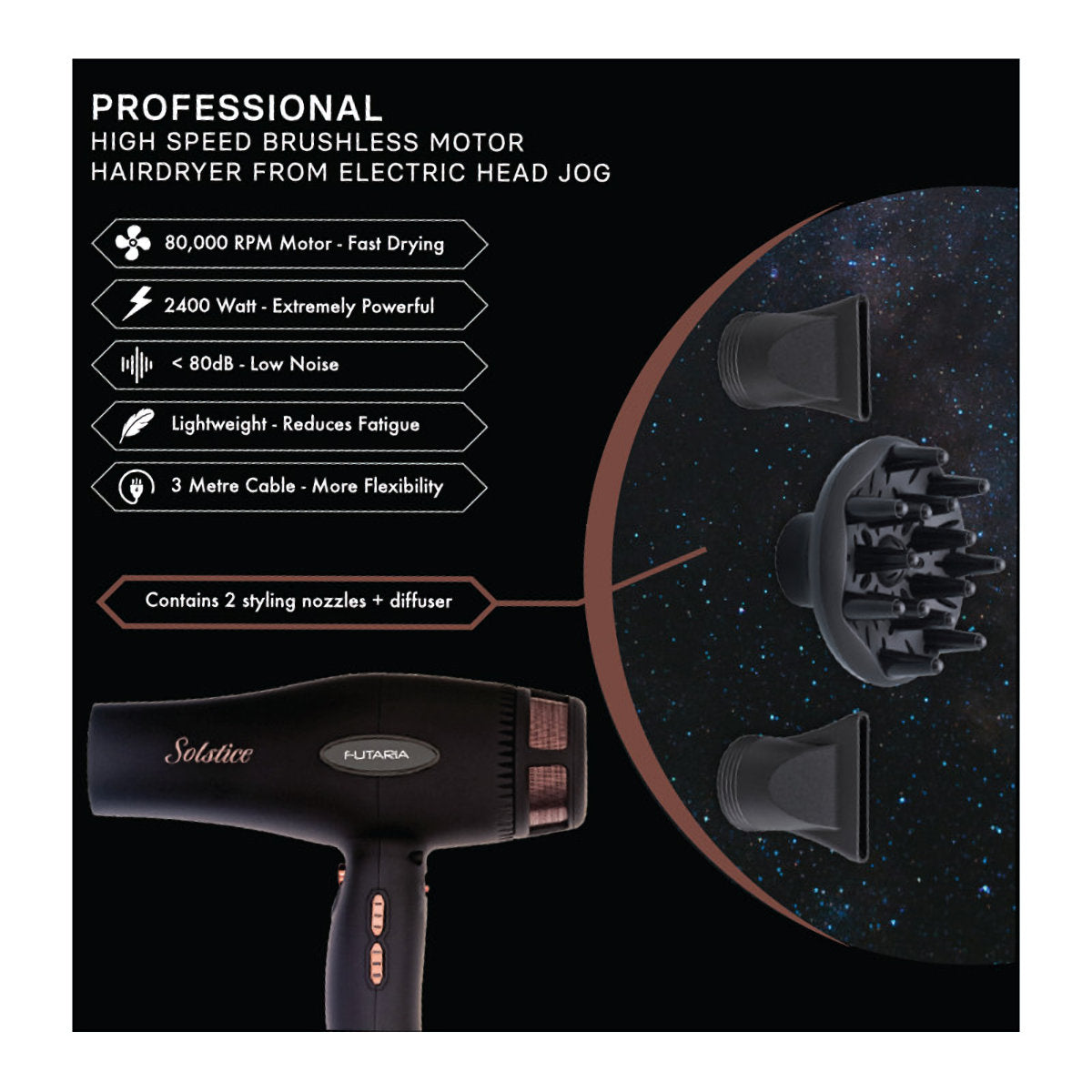 Futaria Solstice Hairdryer 2400w