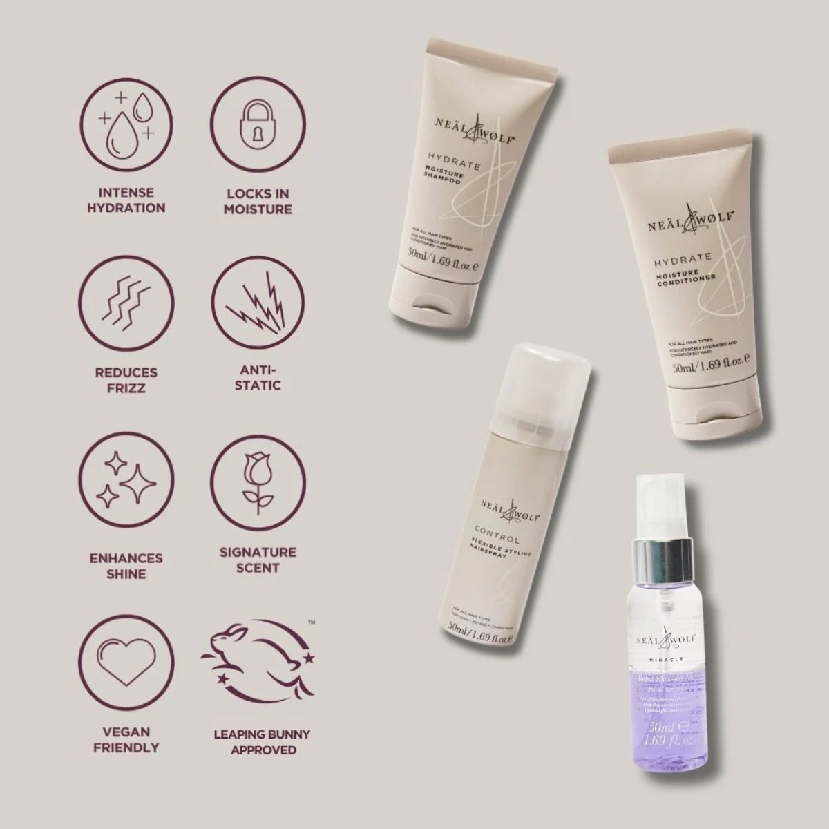 Hydrate Neal & Wolf Mini Essentials Collection Gift Set