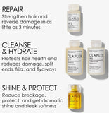 Olaplex - In Good Repair Strength & Shine Kit