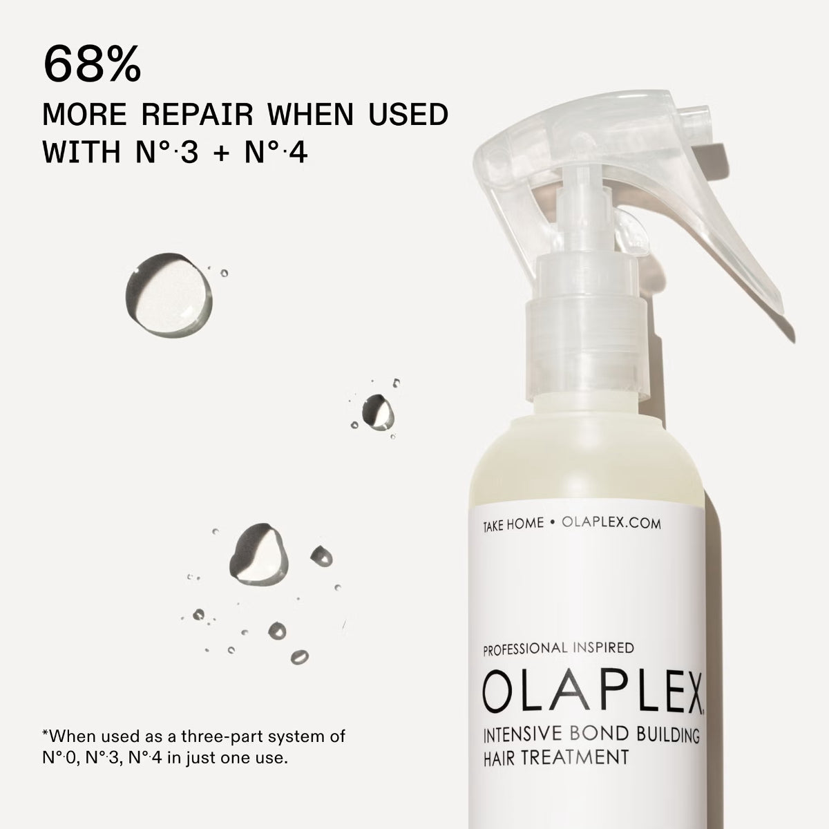 Olaplex No. 0 Intensive Bond Building Hair Treatment for Deep Repair and Strengthening 155ml