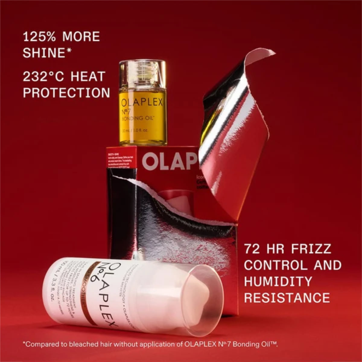 Olaplex Iconic Stylers Gift Set