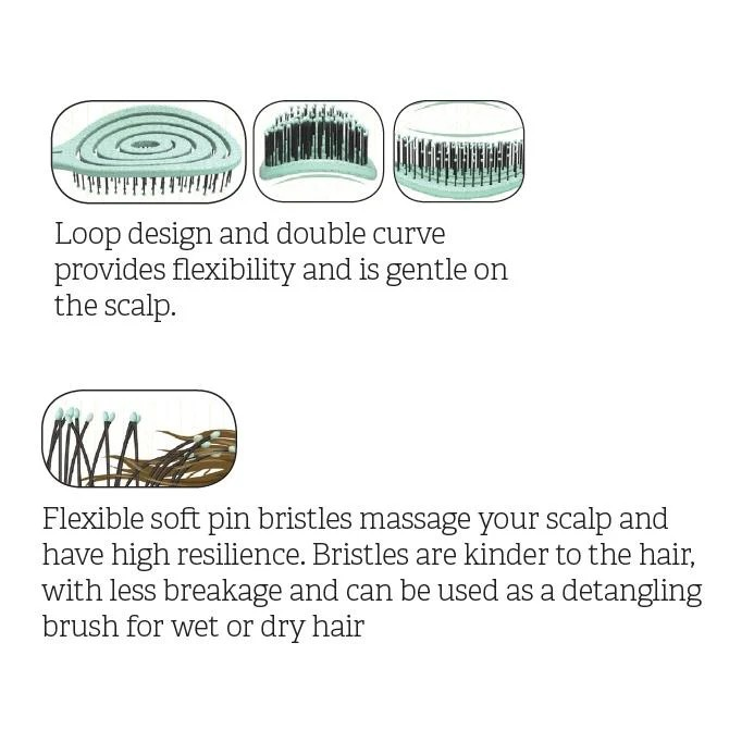 Illustrations showing how to use a headjog brush